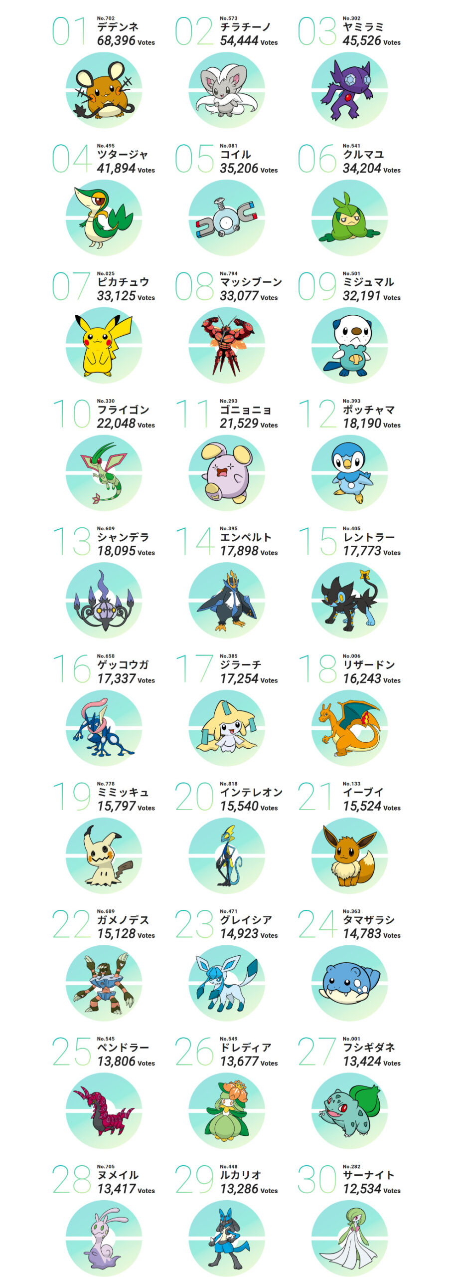 https://pokemon-matome.com/wp-content/uploads/2025/09/fu5584760.jpg