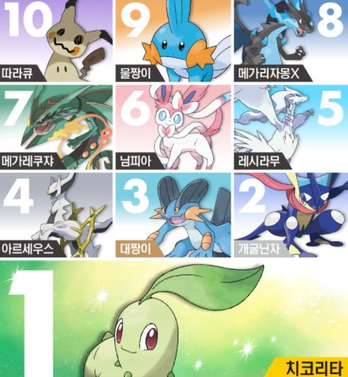 https://pokemon-matome.com/wp-content/uploads/2025/09/fu5584811.jpg