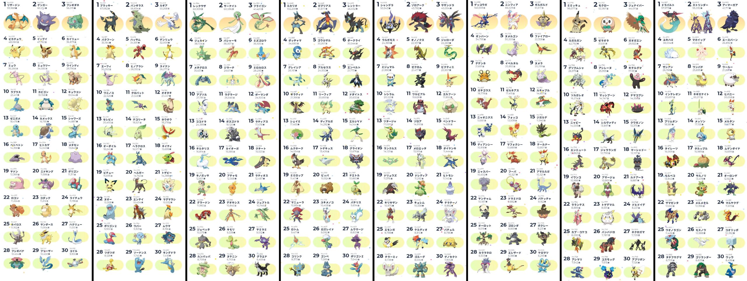 https://pokemon-matome.com/wp-content/uploads/2025/09/fu5584844-scaled.jpg
